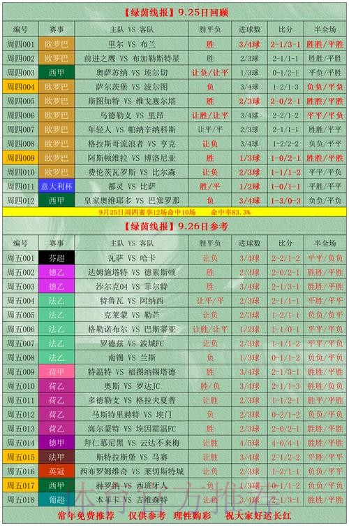 世界杯博彩平台规则与优势的全面解析 世界杯博彩平台规则与优势的全面解析