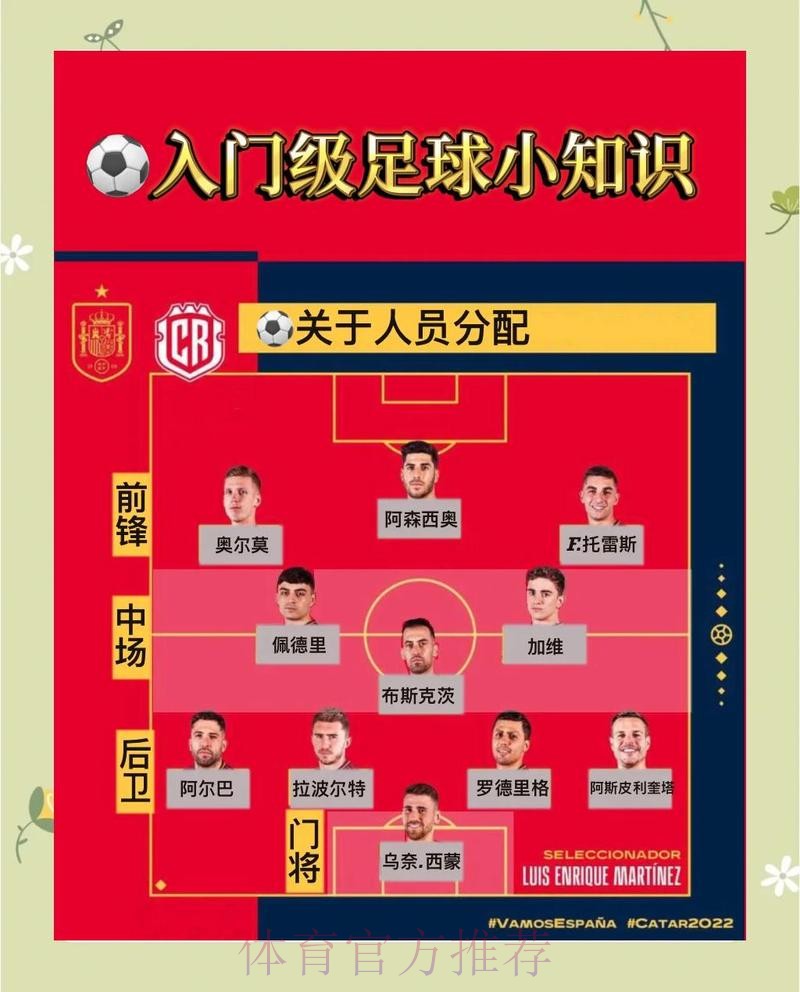 世界杯竞猜平台深度揭秘:完整攻略与实操指南 世界杯竞猜平台深度揭秘:完整攻略与实操指南