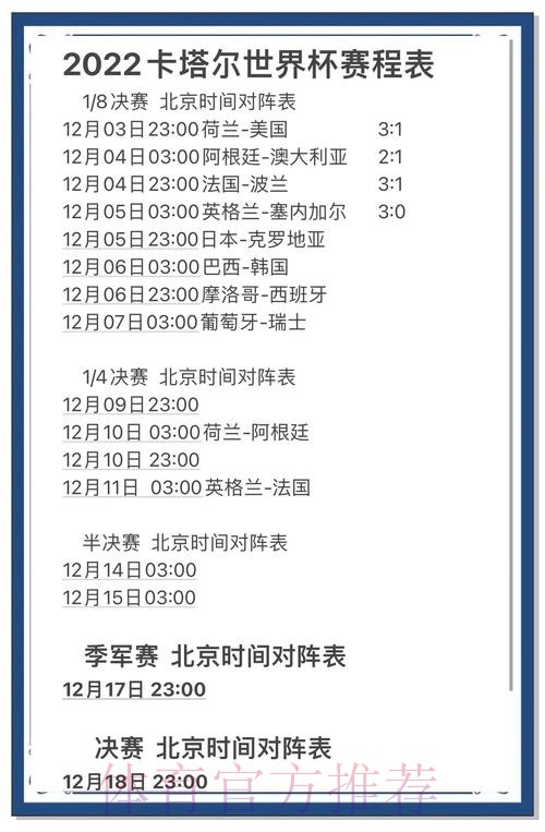 世界杯竞猜平台热度走向分析与实战攻略 世界杯竞猜平台热度走向分析与实战攻略