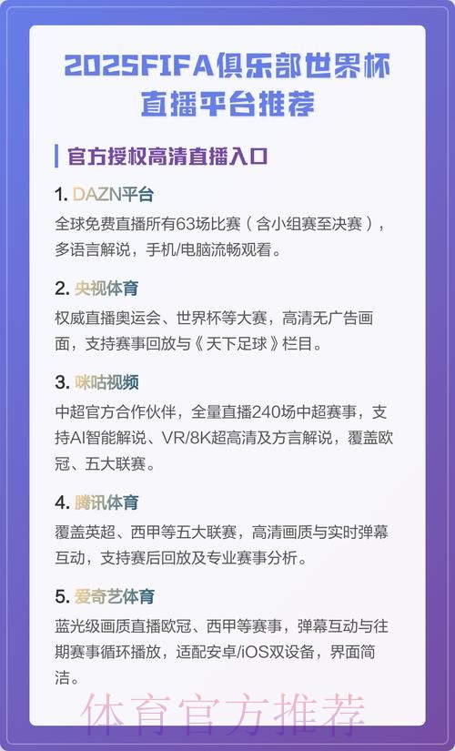 世界杯官方直播平台的最新更新