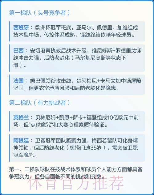 世界杯权威预测指南 世界杯权威预测指南