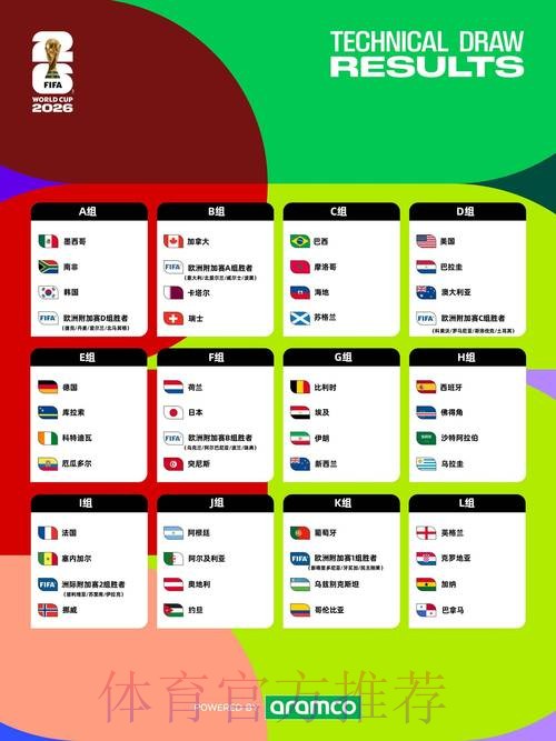 2026年世界杯高清直播全方位指南 2026年世界杯高清直播全方位指南