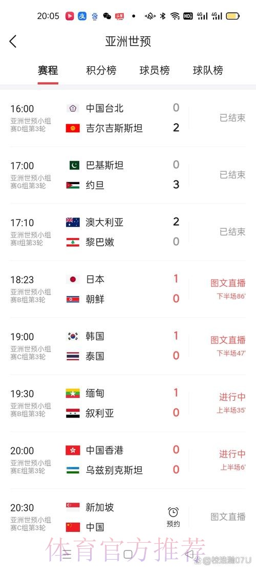 免费下载最新版世界杯比分应用,实时掌握每场比赛进展 免费下载最新版世界杯比分应用,实时掌握每场比赛进展
